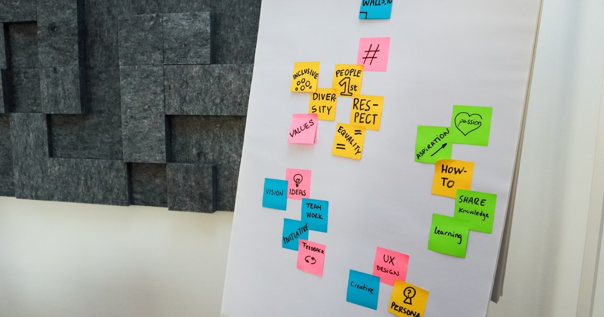 Lupa nad mapą procesu z post-itami i markerami — symbol diagnozy procesów biznesowych podczas audytu