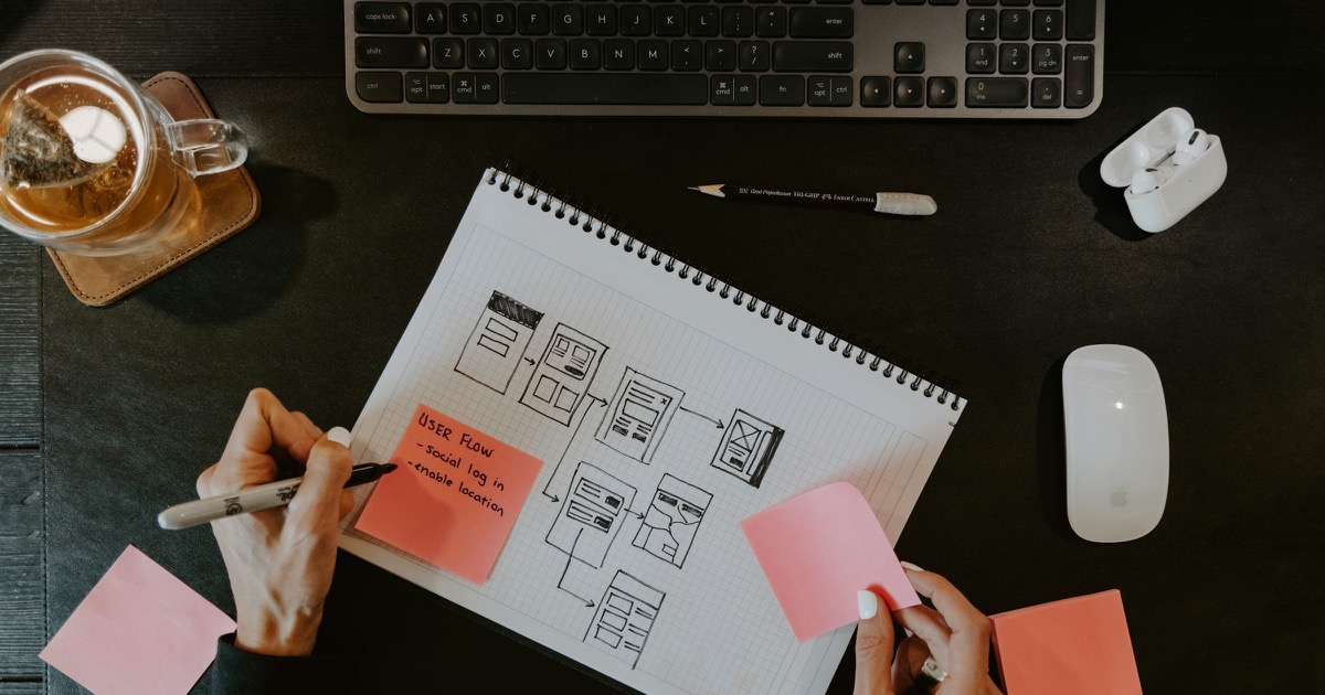 Ręce rysujące user flow z boksami i strzałkami w notatniku z grid paper, obok klawiatury i sticky notes — warsztat mapowania procesu biznesowego